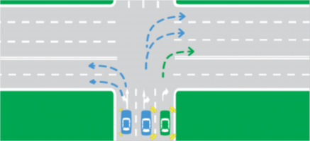 Illustration showing a three lane road at an intersection with a car in each lane. Cars can only turn according to road markings and traffic.