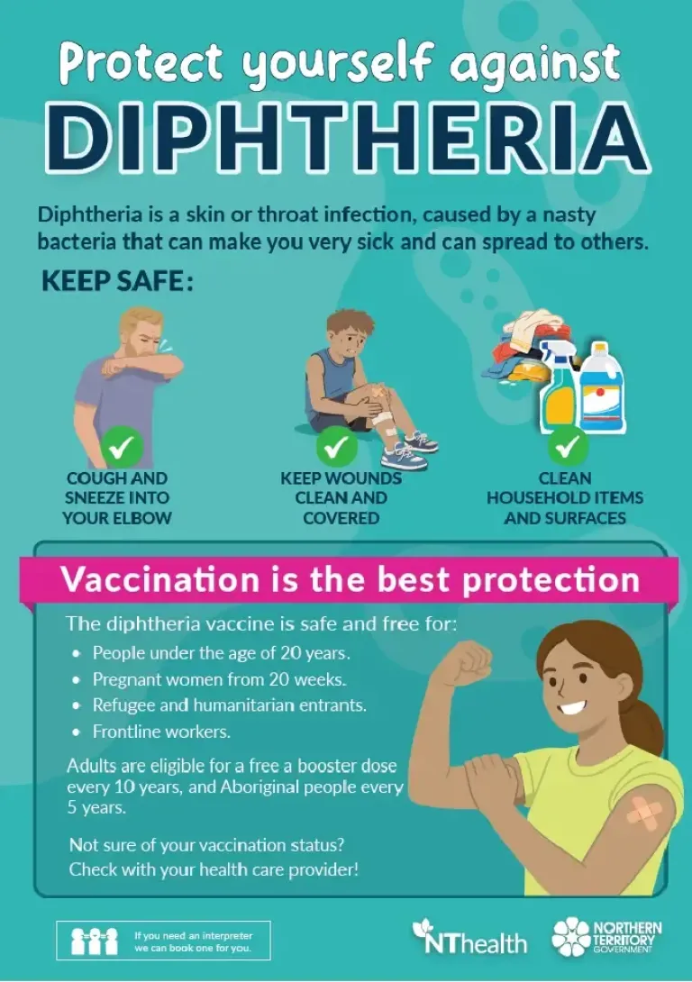 Diphtheria poster urban