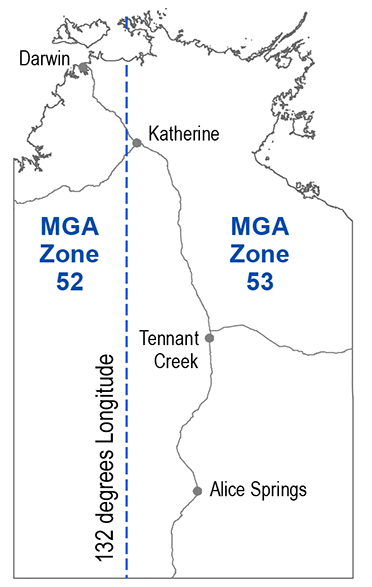 Providing GPS location