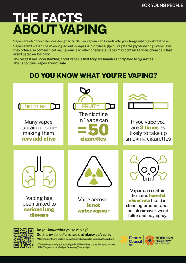Facts about vaping young people fact sheet