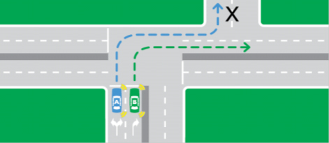 Illustration showing cars turning into a road with a median strip