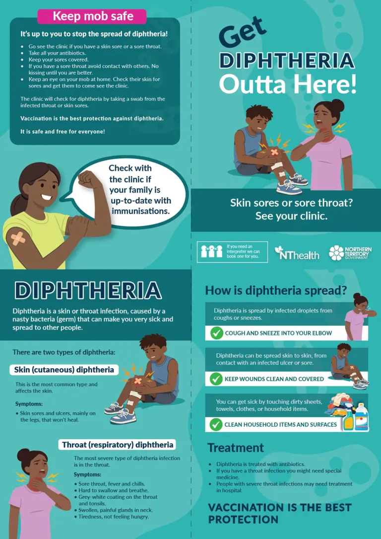 Diphtheria bi-fold flyer