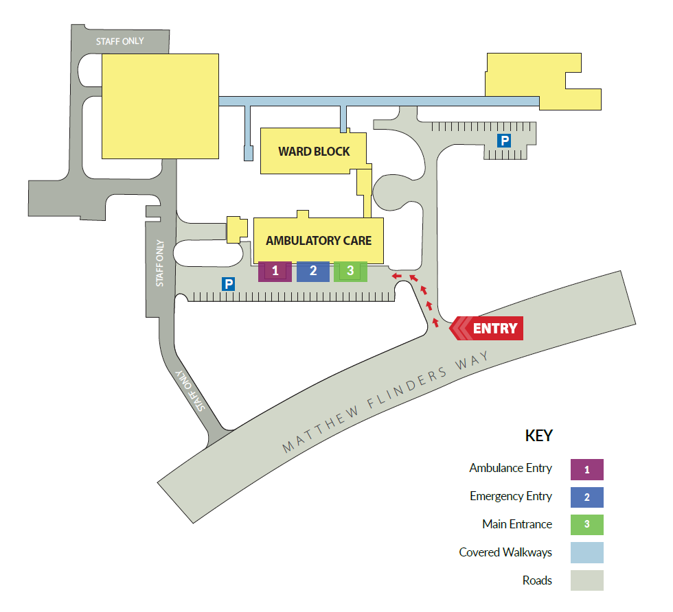 image shows a map of the Gove District Hospital grounds with entry through ambulatory care