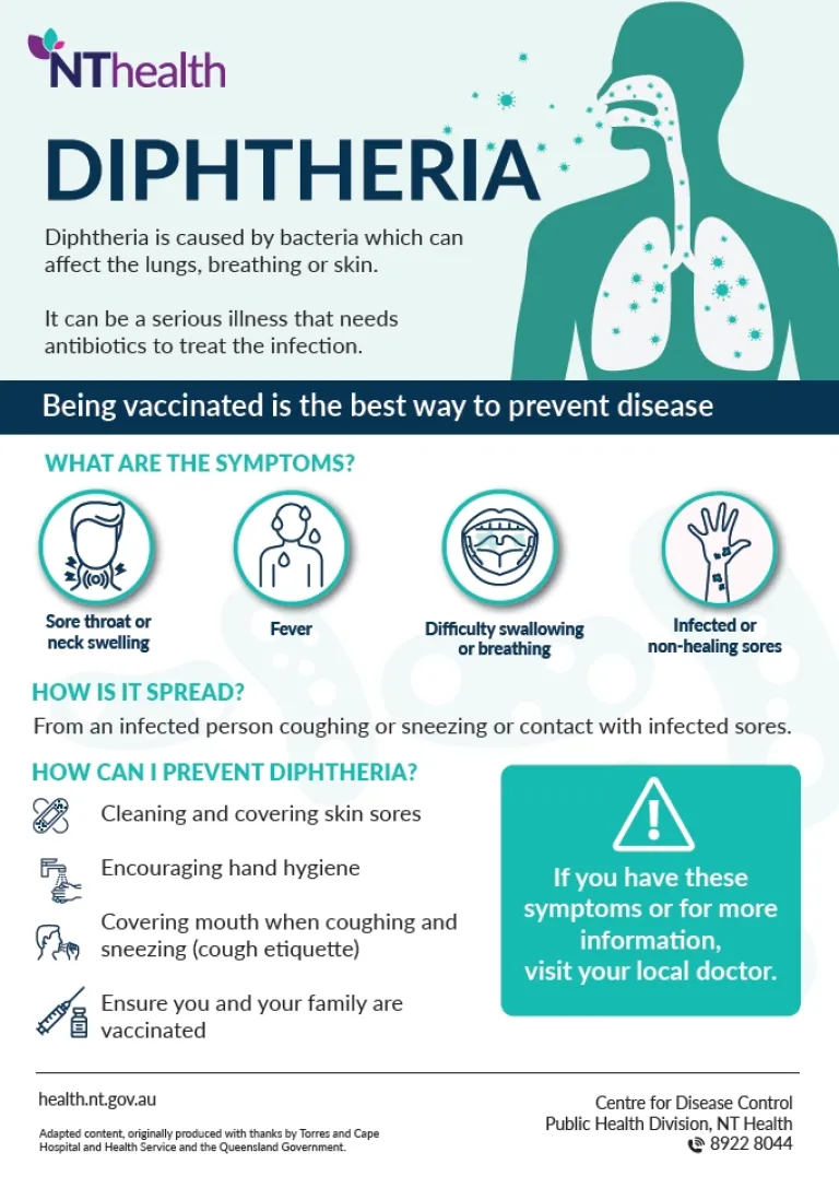 Diphtheria flyer