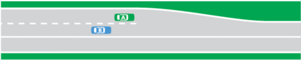 Illustration of a merging lane with a broken white line that ends before the lane merges. Car A leaves the merging lane ahead of car B who gives way