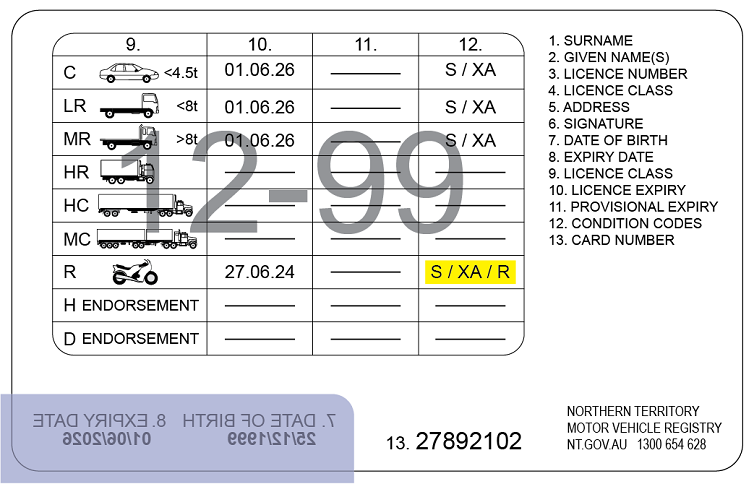 design-and-security-features-of-your-nt-driver-licence-nt-gov-au