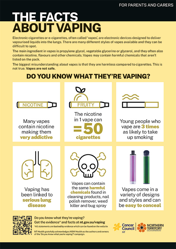 Facts about vaping parents fact sheet