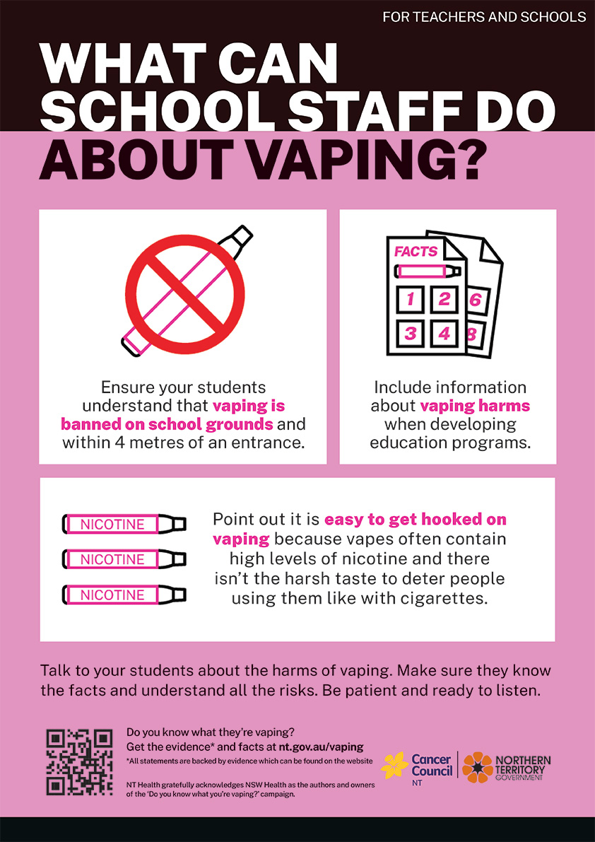 Vaping - what can staff do poster