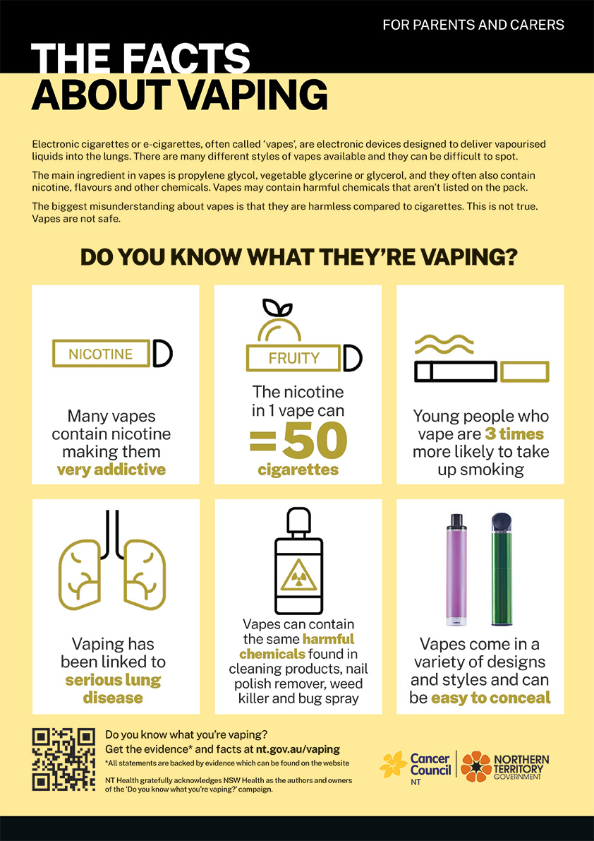 Facts about vaping parents poster 