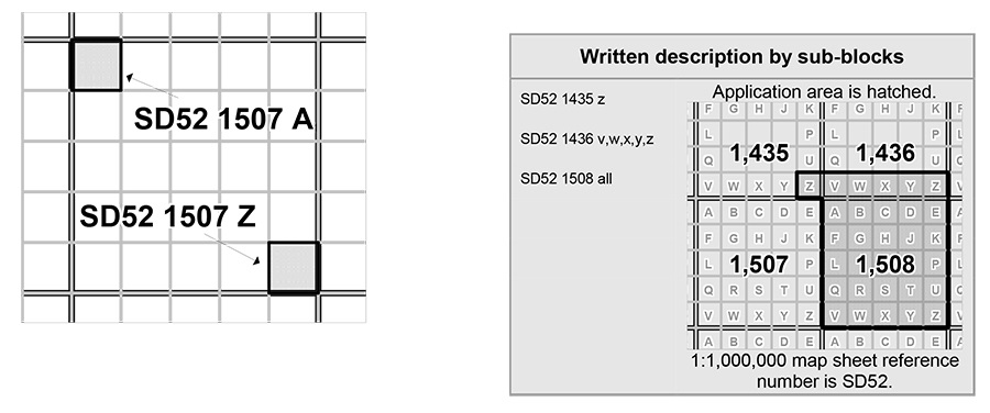 Block identification method