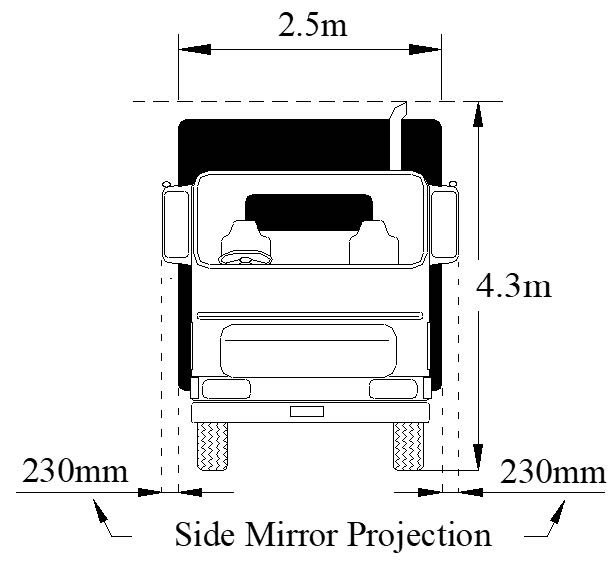 Width and height limits of oversize or overmass vehicles